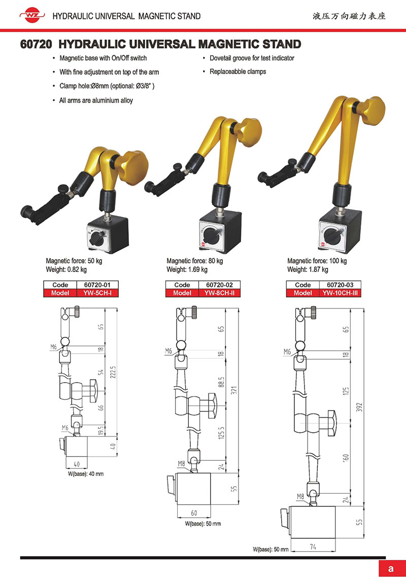 液压万向磁力表座